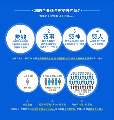 财务外包与财务咨询 现代企业管理的双翼